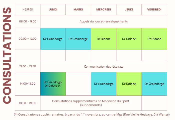 Tableau des horaires de consultation du Dr Raphaël Graindorge